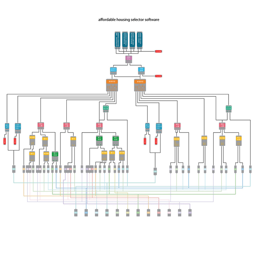 fangcheng architects: affordable housing proposal
