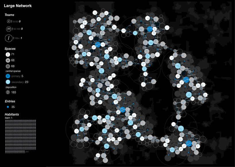 polar ants: arctic research facility