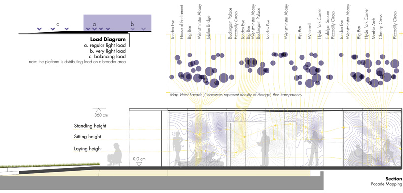 echomaterico: redundant smoke