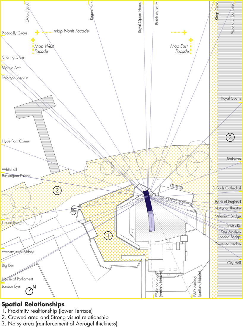 echomaterico: redundant smoke