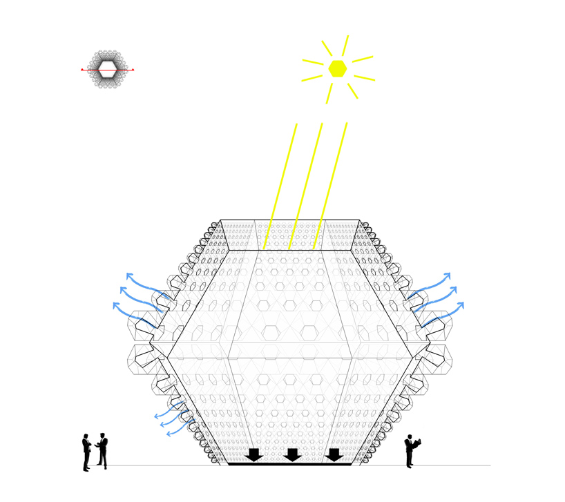 sitbon architectes: grenade