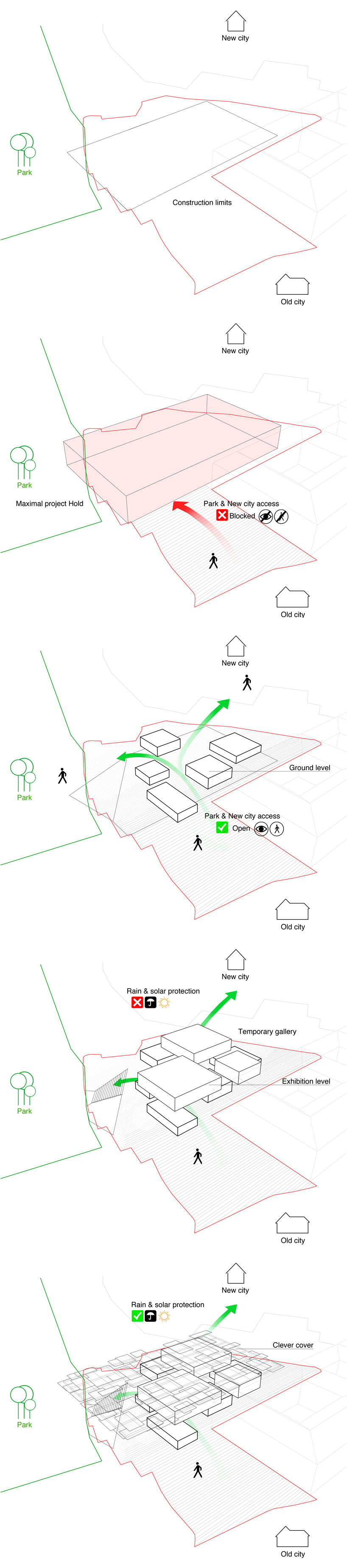 menomenopiu: new bauhaus museum weimar