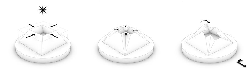 marc anton dahmen: church of våler