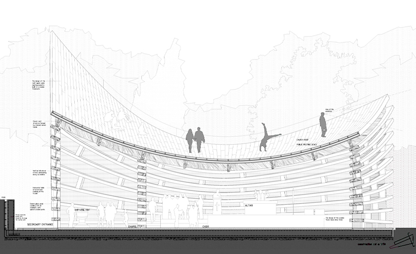 ooiio architecture: new valer church