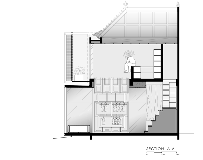 denimdenim by word of mouth bali