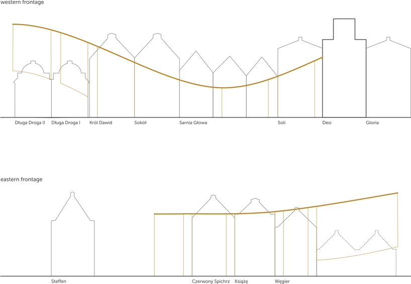 stanislaw kempa: amber museum