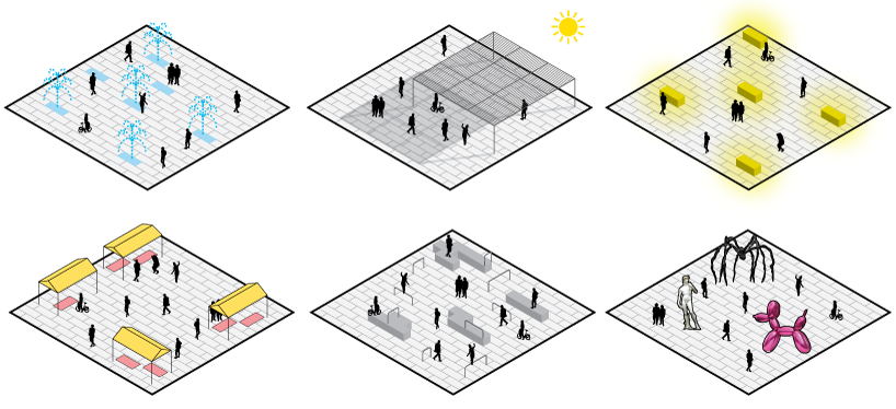 OE1: passagens sob(re) o eixao