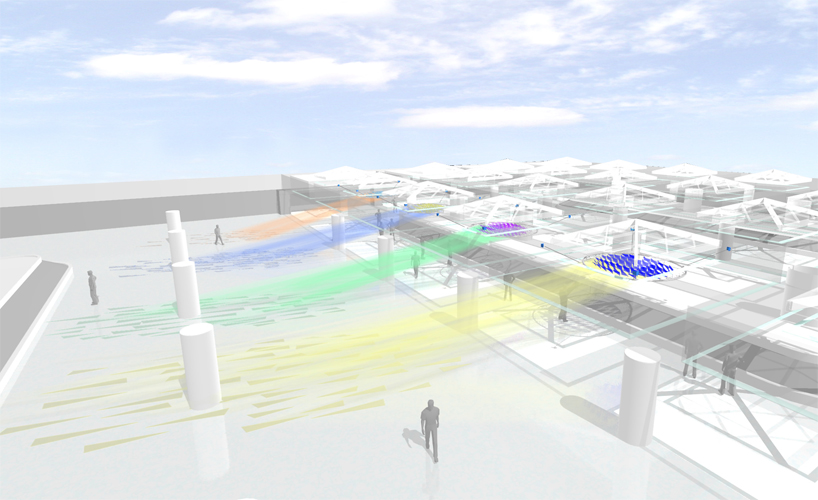 ray king: north/east/south/west