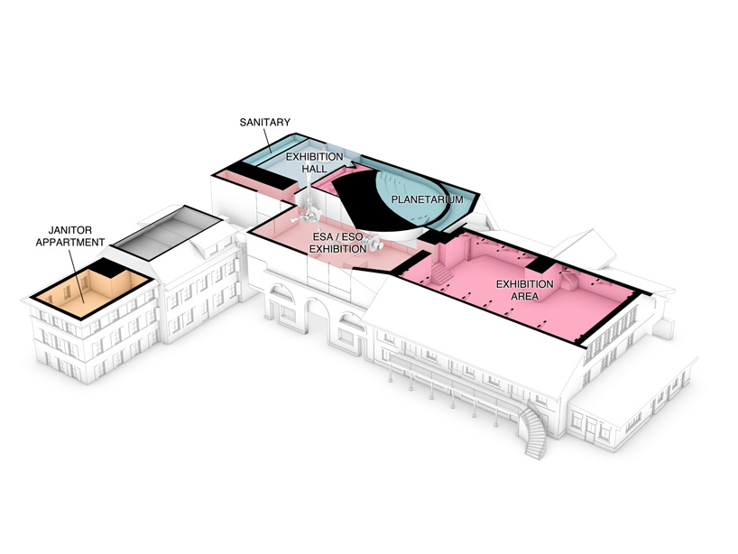 marc anton dahmen + studio dmtw: lausanne planetarium