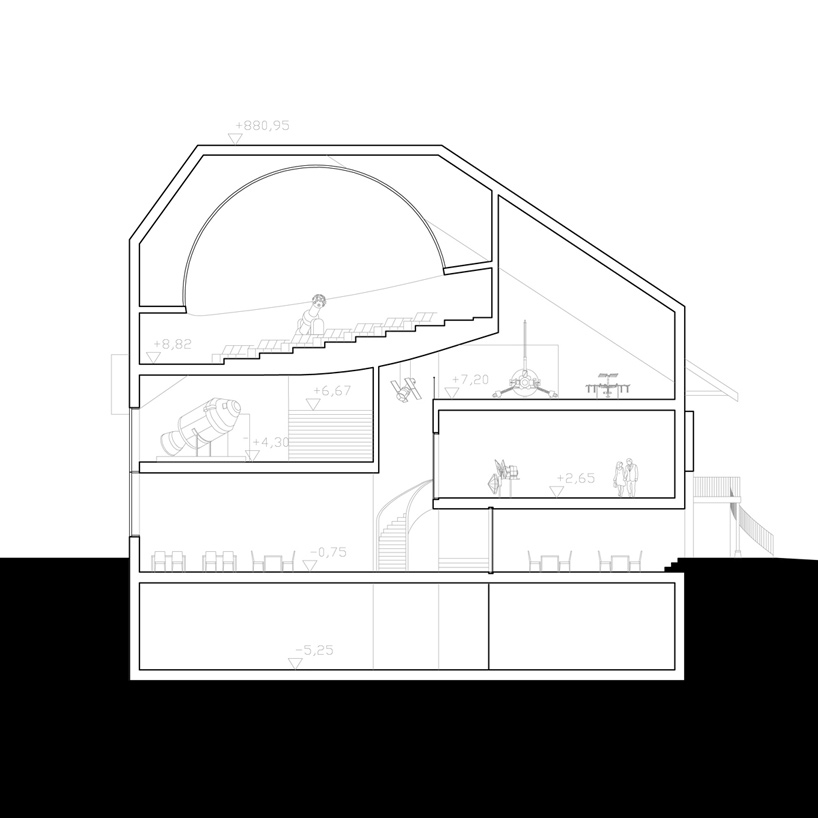 marc anton dahmen + studio dmtw: lausanne planetarium