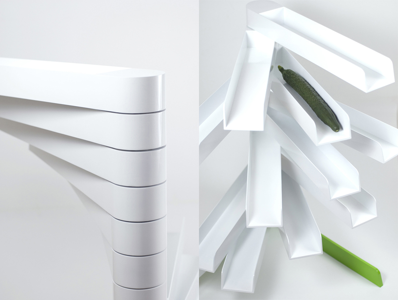 tim richter: rack360