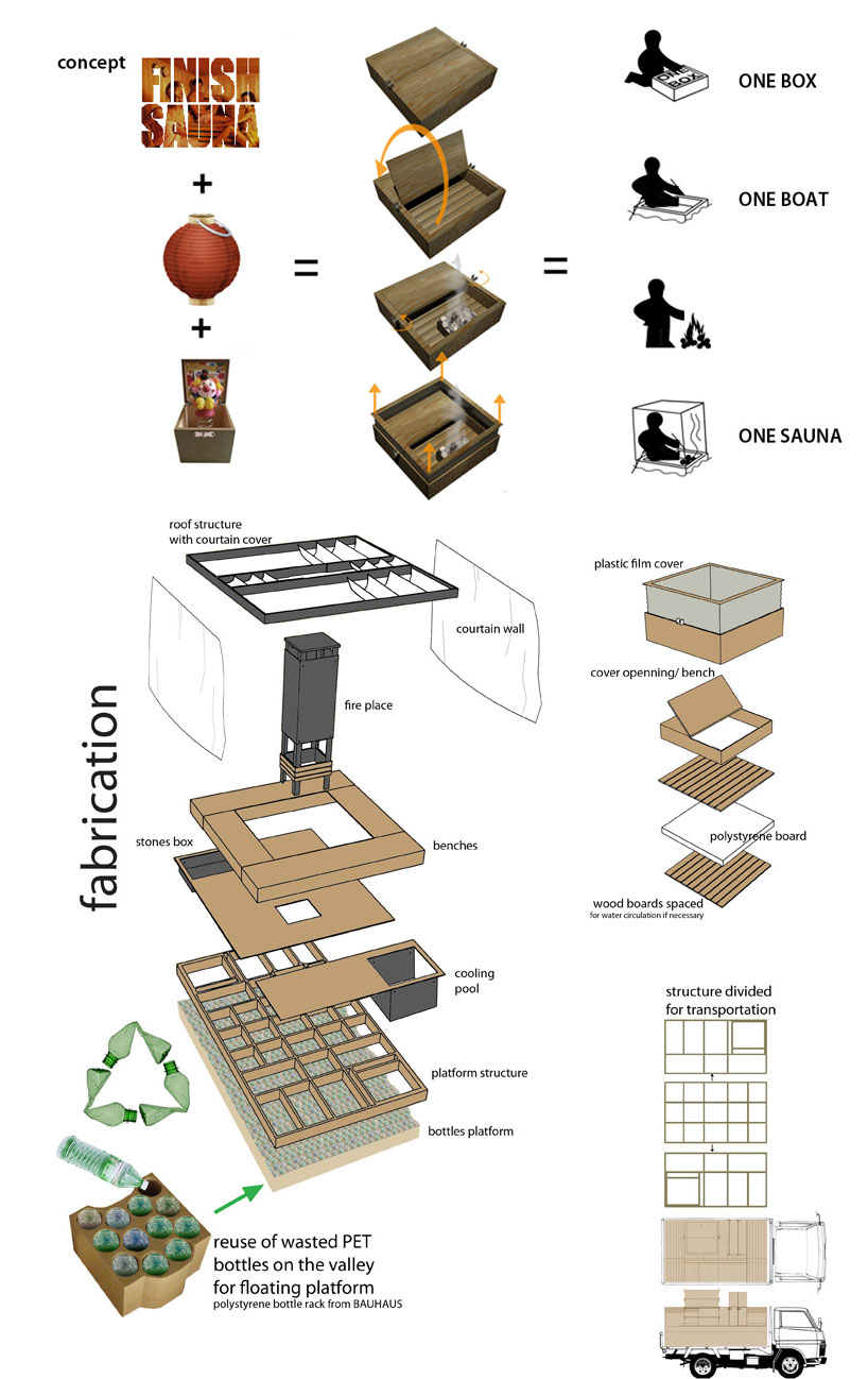 jose freitas: one box floating sauna