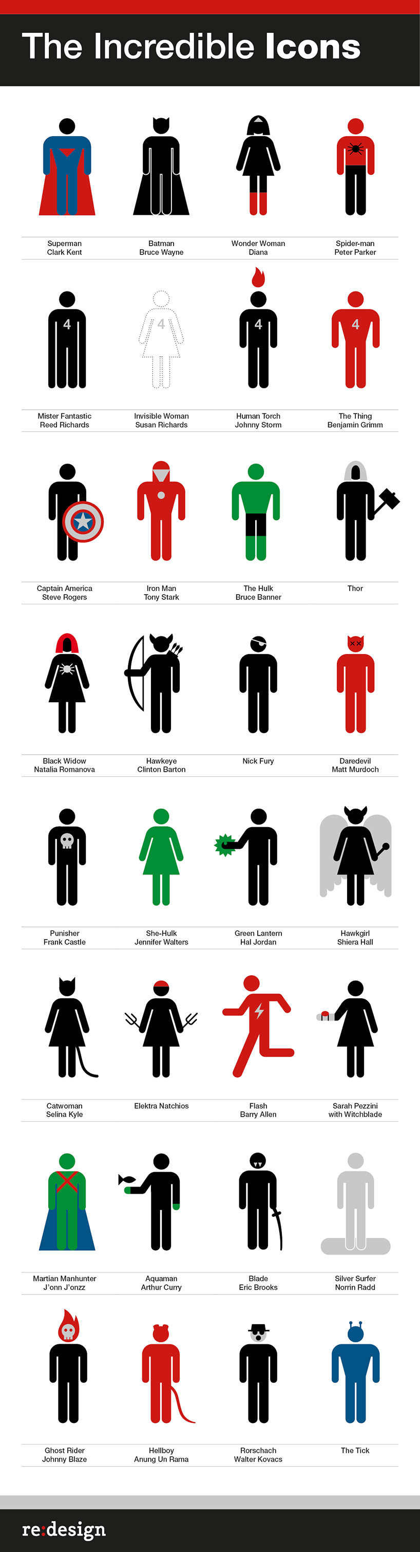 re:design: superheroes + supervillains icons