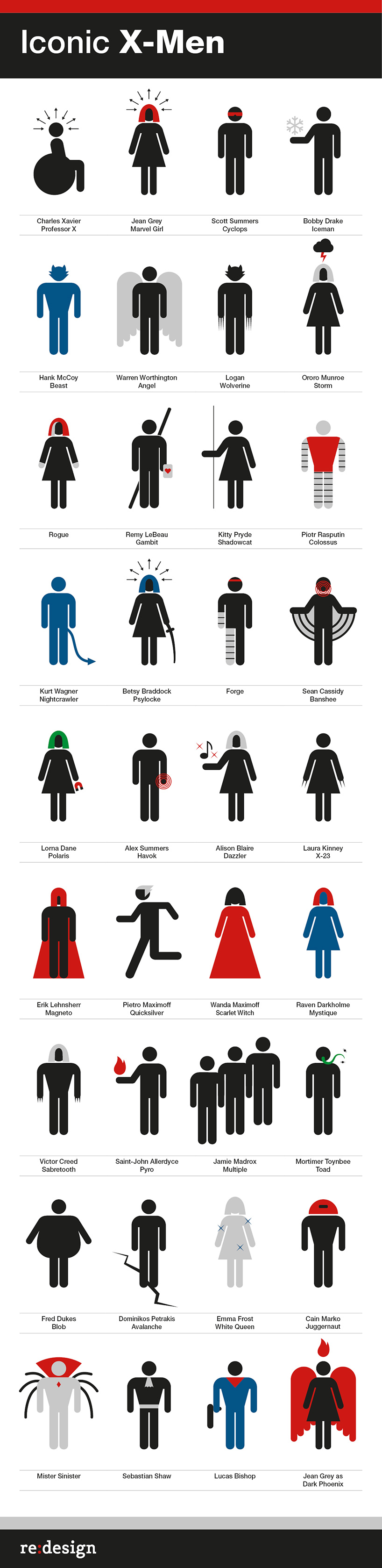 re:design: superheroes + supervillains icons