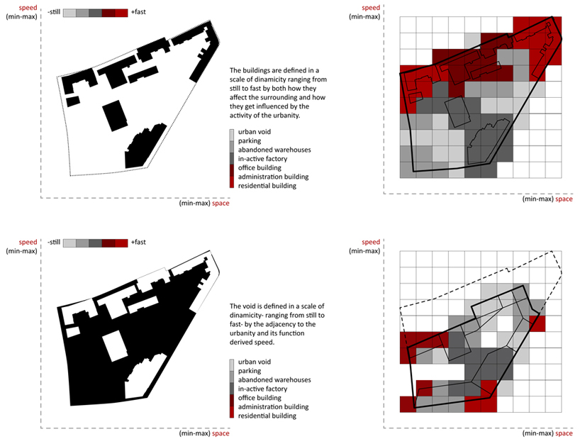 archi[te]nsions: badel block complex