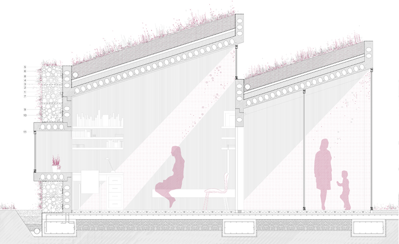 OOIIO architecture: female prison, iceland