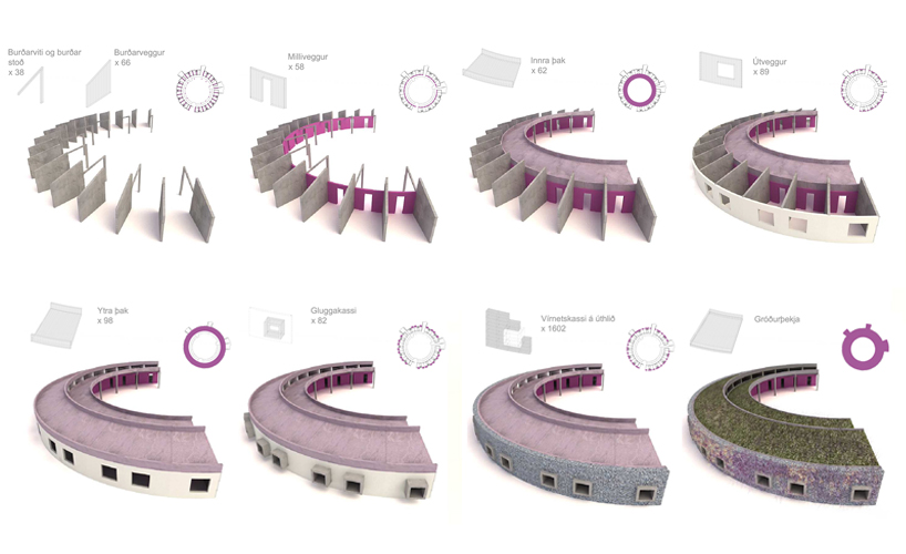 OOIIO architecture: female prison, iceland