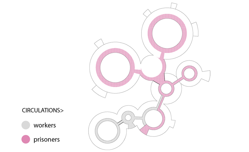 OOIIO architecture: female prison, iceland