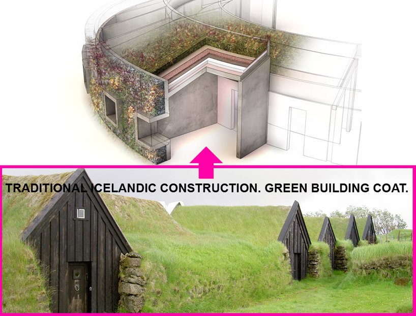 OOIIO architecture: female prison, iceland