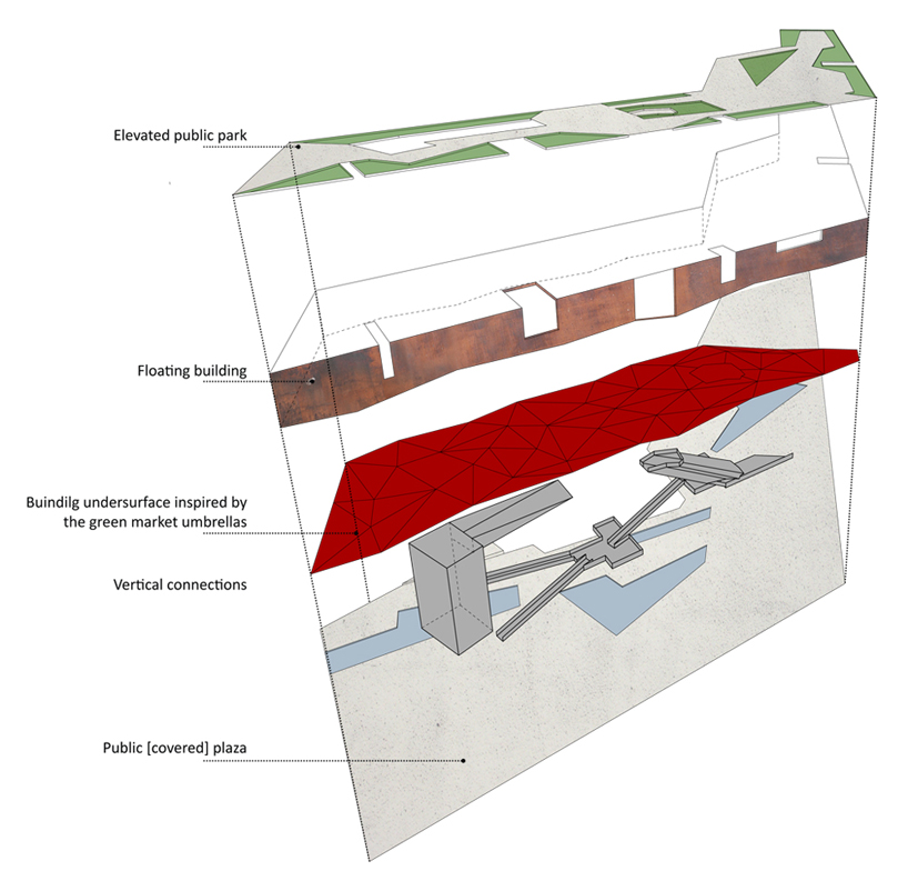 archi[te]nsions: badel block complex