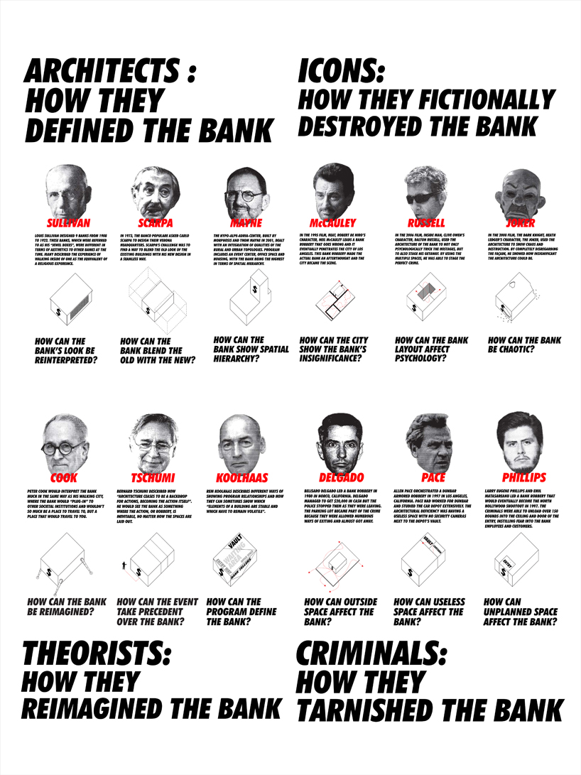 mehruss jon ahi: the bank of providence