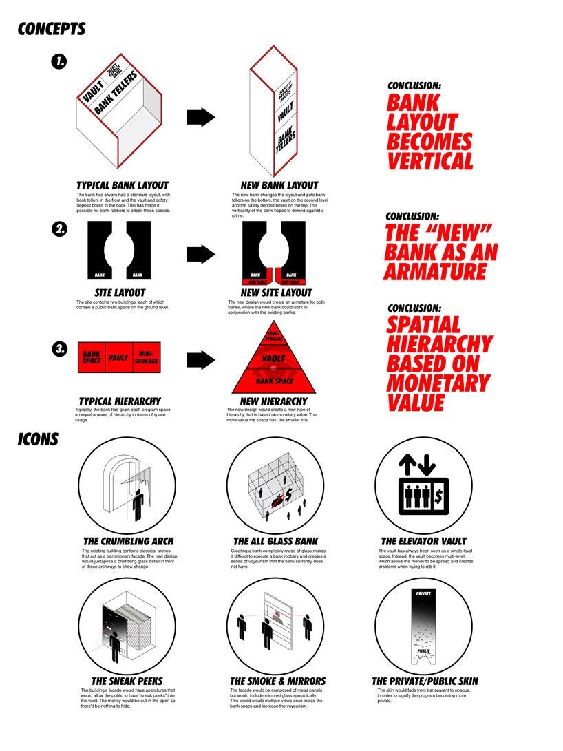 mehruss jon ahi: the bank of providence