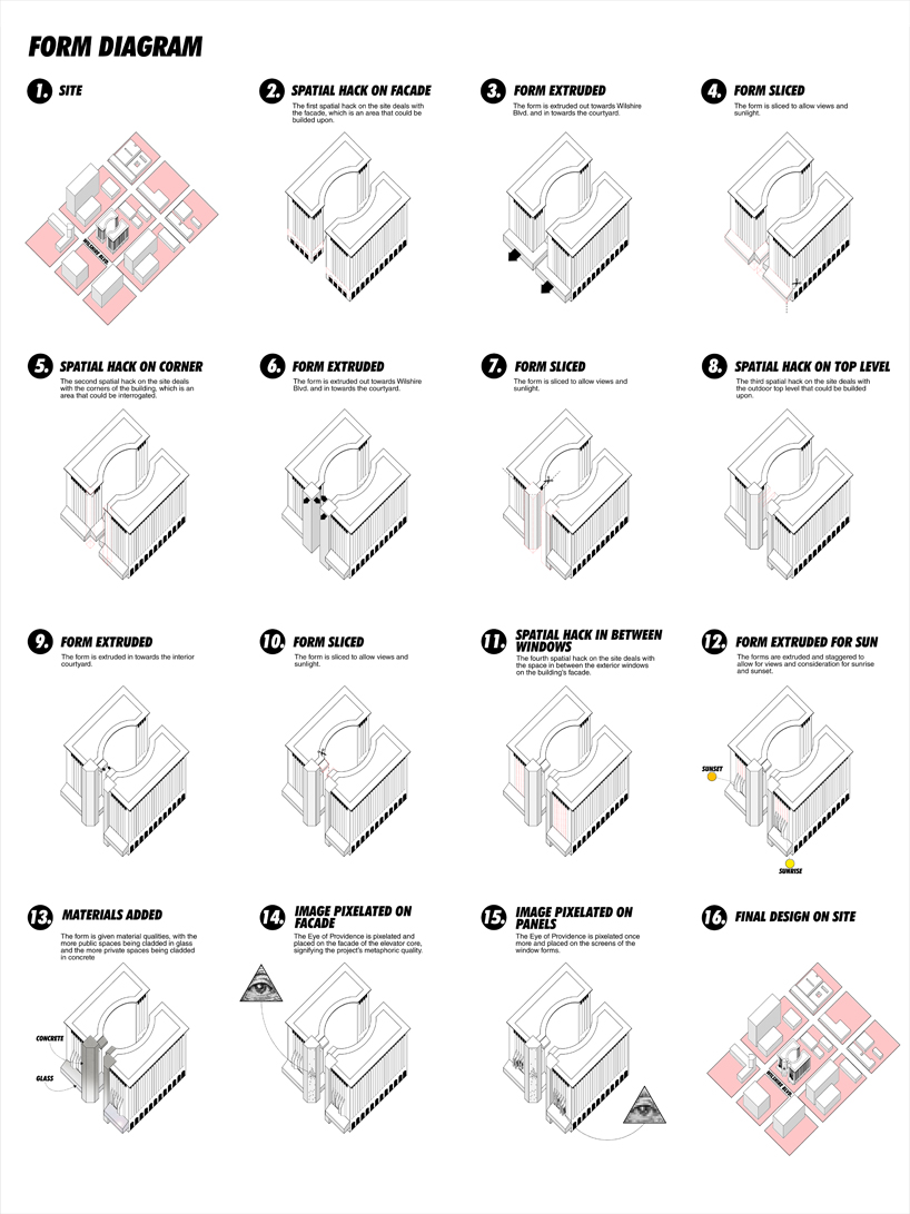 mehruss jon ahi: the bank of providence