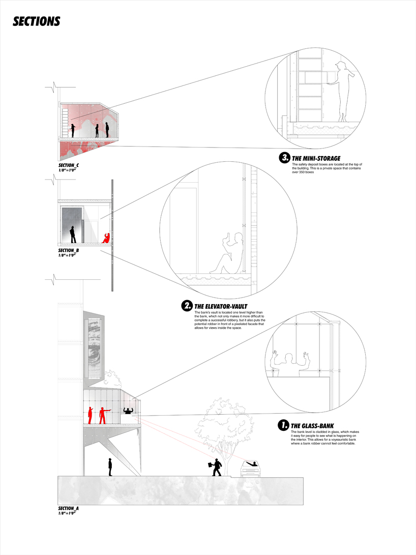mehruss jon ahi: the bank of providence