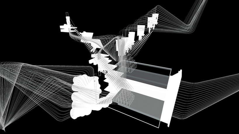 kruysman proto: hot networks
