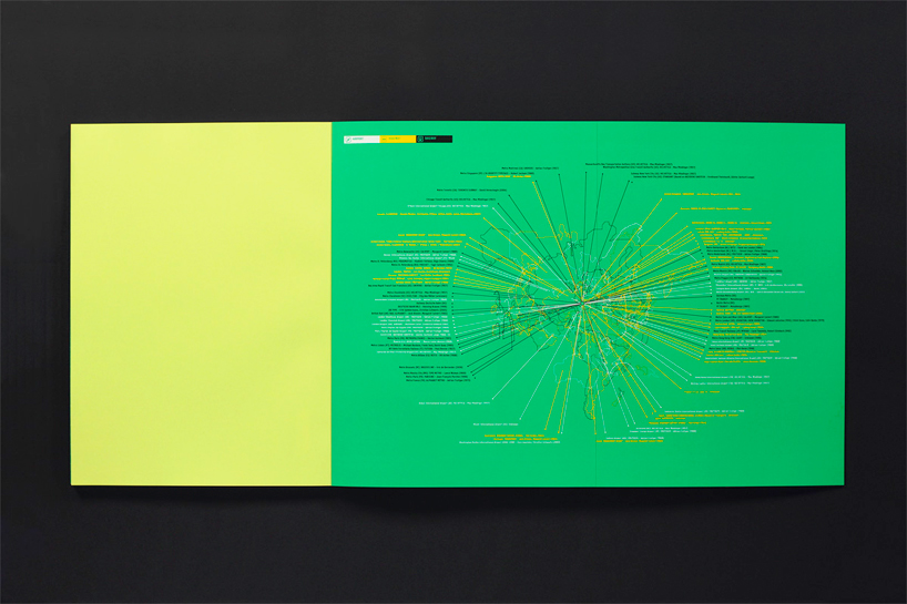 slanted magazine: signage / orientation