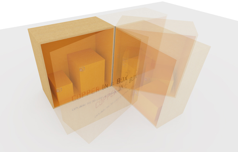 riccardo giovanetti: copper in a box installation at triennale museum