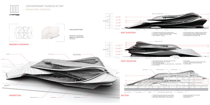 MA2 architects: museum of contemporary art in buenos aires