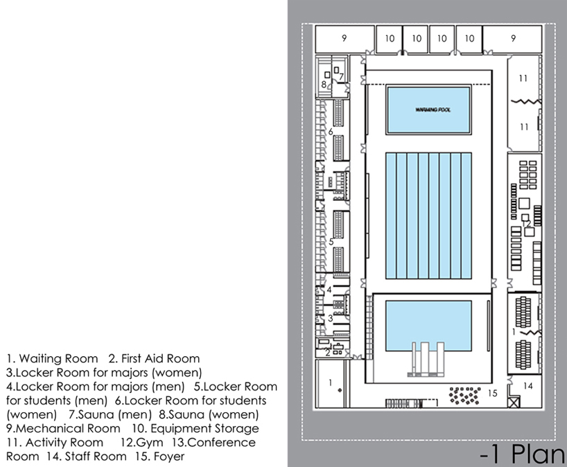 erginoglu & calislar architects: vafki koç primary school