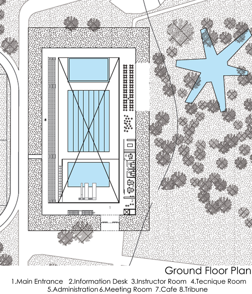 erginoglu & calislar architects: vafki koç primary school