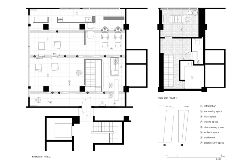 sides core: donna hair salon