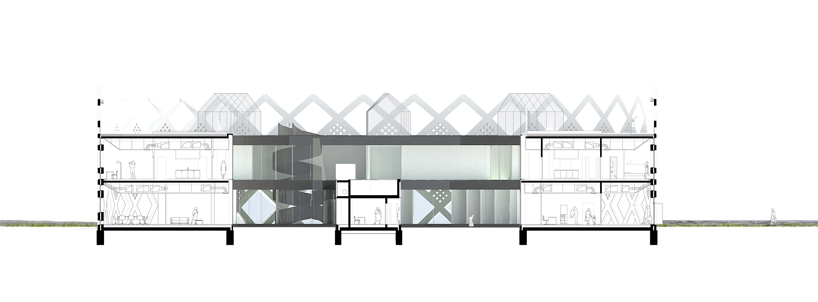 compagnie o architects: holmsheidi