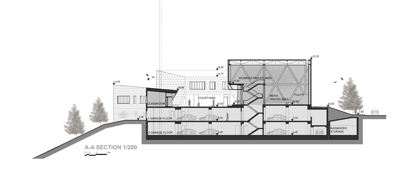 manço architects: halide edip adivar mosque