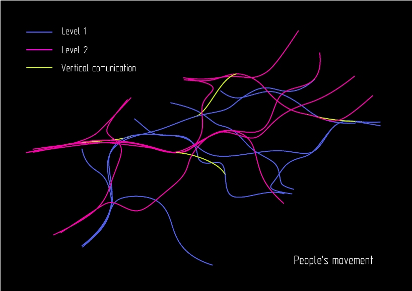 adaptive architectural spaces by KG'MG