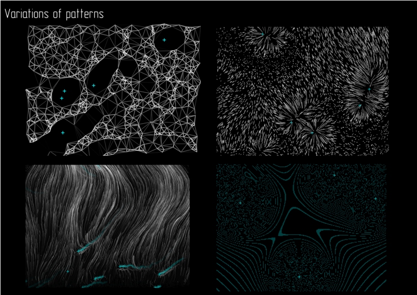 adaptive architectural spaces by KG'MG