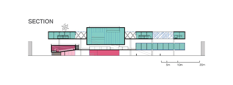 museum of contemporary art in buenos aires by nimbu architects