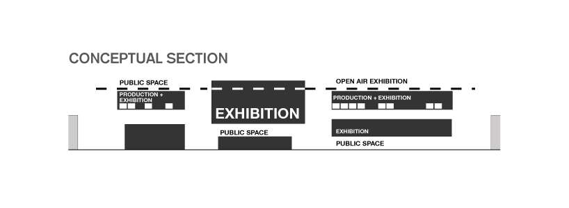 museum of contemporary art in buenos aires by nimbu architects