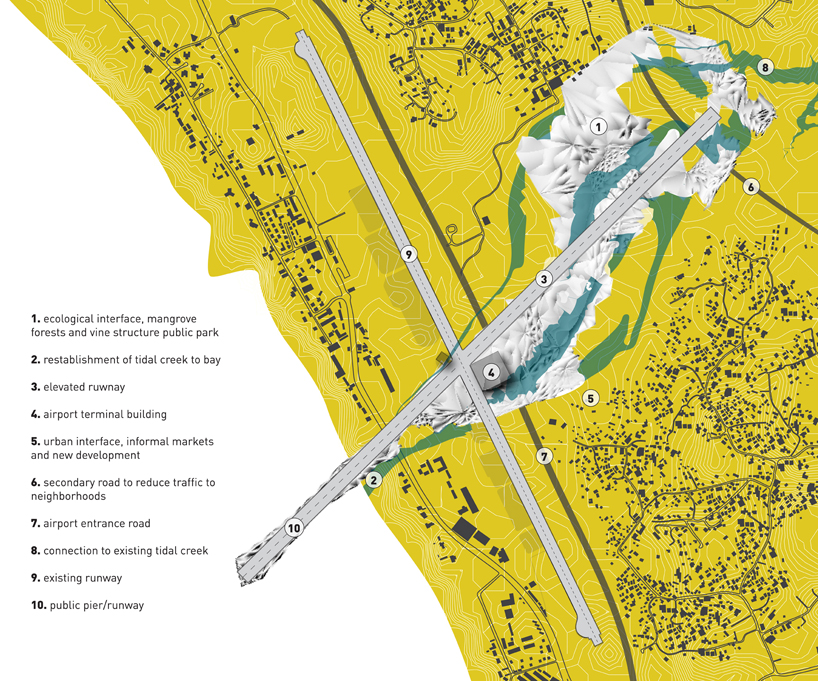 a. conway pedron + rebecca bartlett: symbiotic vaulting for libreville airport in gabon