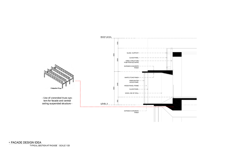 the national museum of afghanistan by theeAe architecture