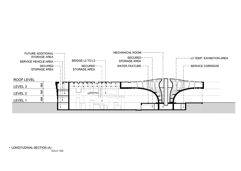 the national museum of afghanistan by theeAe architecture