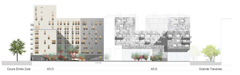 AAUPC: boulogne A3 housing development