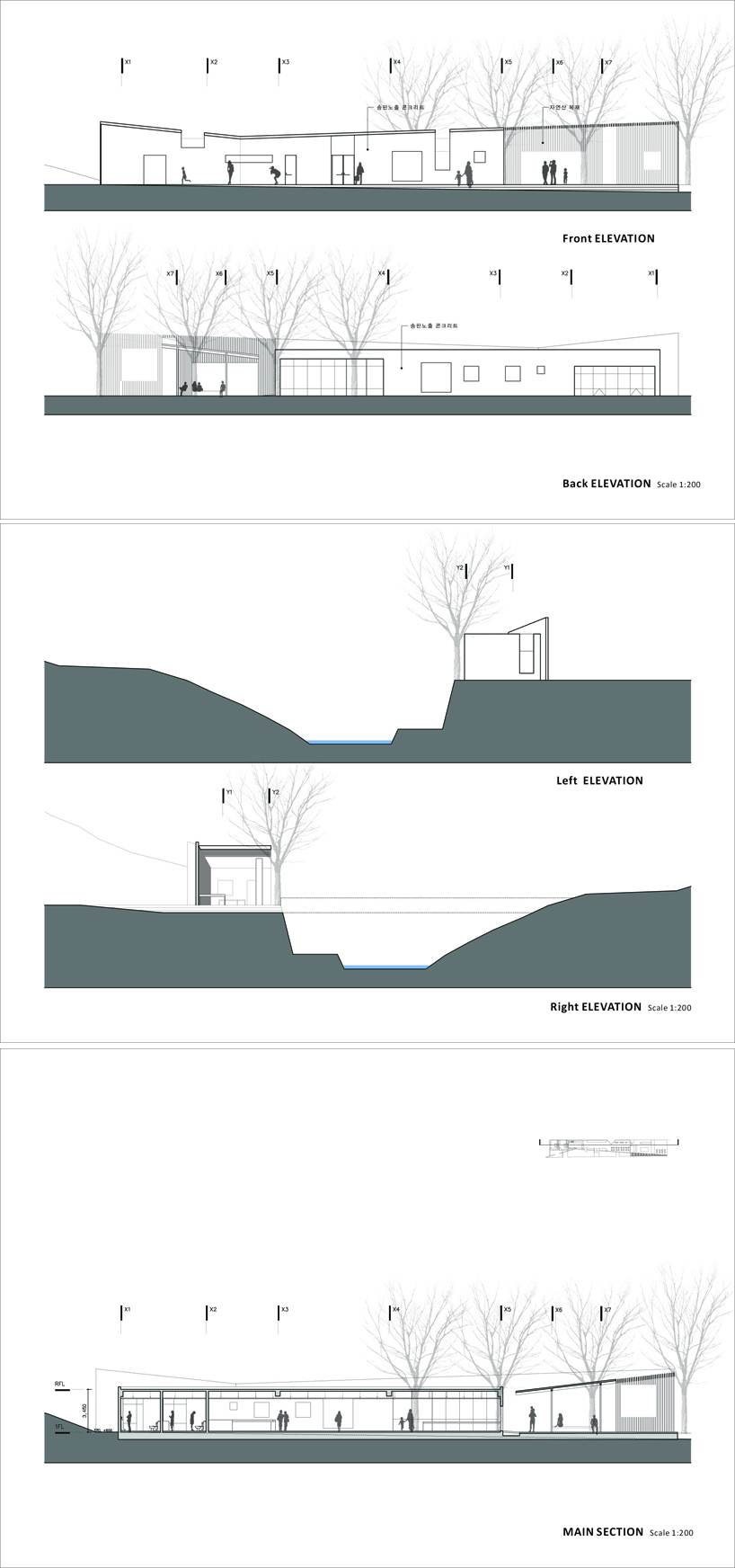 theground studio: the hidden depth