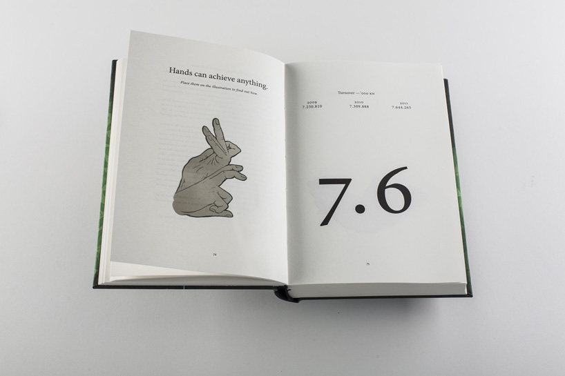 bruketa&zinic om: in good hands   color changing annual report