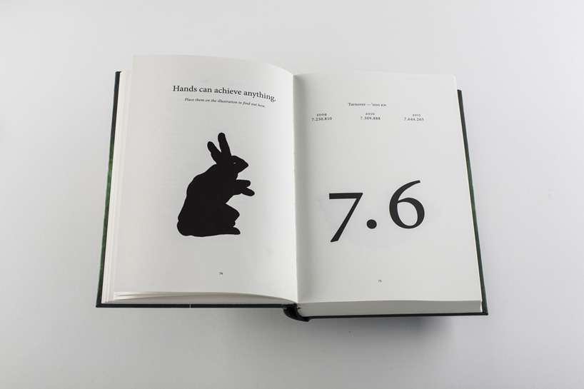 bruketa&zinic om: in good hands   color changing annual report