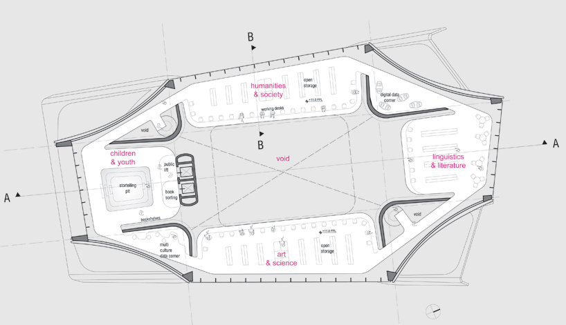 daegu gosan public library by dia studio
