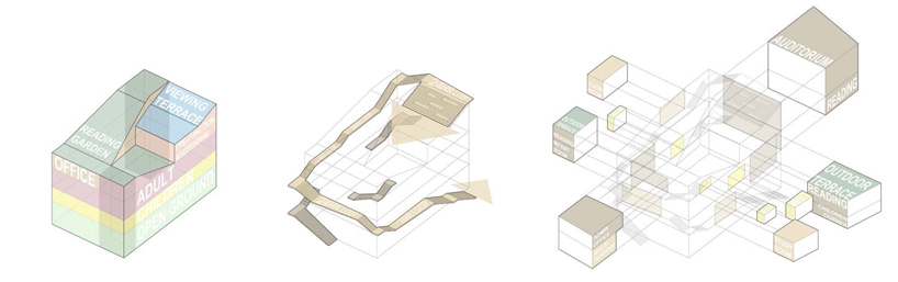 nomad office architects + greendwell: in between library